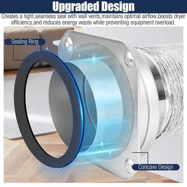 Alt view image 3 of 6 - DV180 Magnetic Dryer Vent Coupling Kit, Airtight Quick Connect | Dryer Vent Hose Connector 3.2FT Heavy-Duty Heat Resistant for Corner & Limited Space Installation