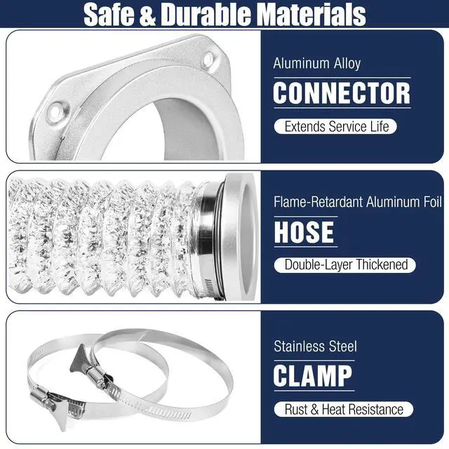 Alt view image 4 of 6 - DV180 Magnetic Dryer Vent Coupling Kit, Airtight Quick Connect | Dryer Vent Hose Connector 3.2FT Heavy-Duty Heat Resistant for Corner & Limited Space Installation