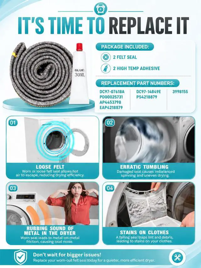 Alt view image 2 of 7 - Dryer Drum Felt Gasket Seal Repair Replacement Kit DC97-07618A Fit for Samsung DV42H5200EP/A3 DV50K8600EV/A3 DV52J8700GP/A2 DV50K7500EV/A3 DV45K7600EW/A3 DV48J7700EW/A2 DV45H6300EG/A3 & More