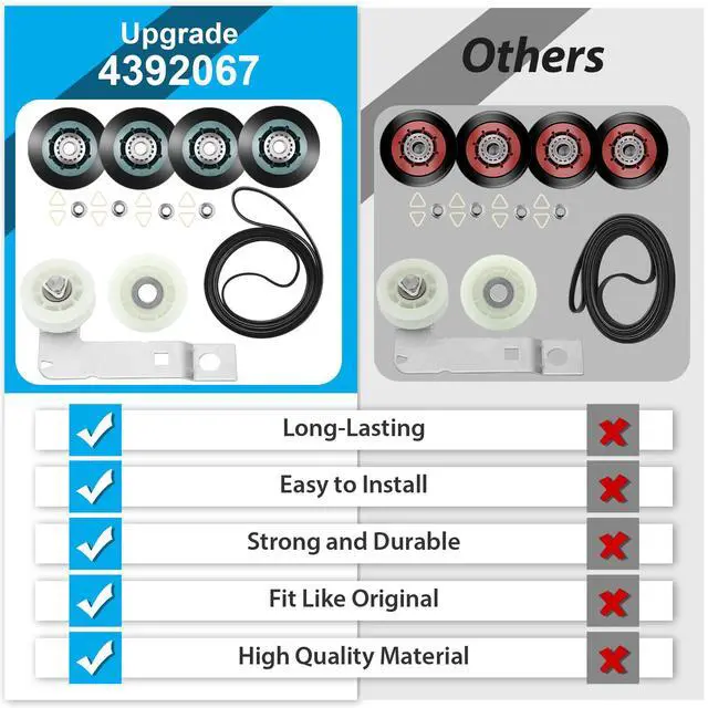 Alt view image 4 of 7 - Upgraded 4392067RC Dryer Repair Kit for maytag kenmore whirlpool Dryers | 4392067 Dryer Maintenance Kit with WPW10314173 Drum Roller & 661570V Belt & 279640 Idler Pulley&279640 dryer idler