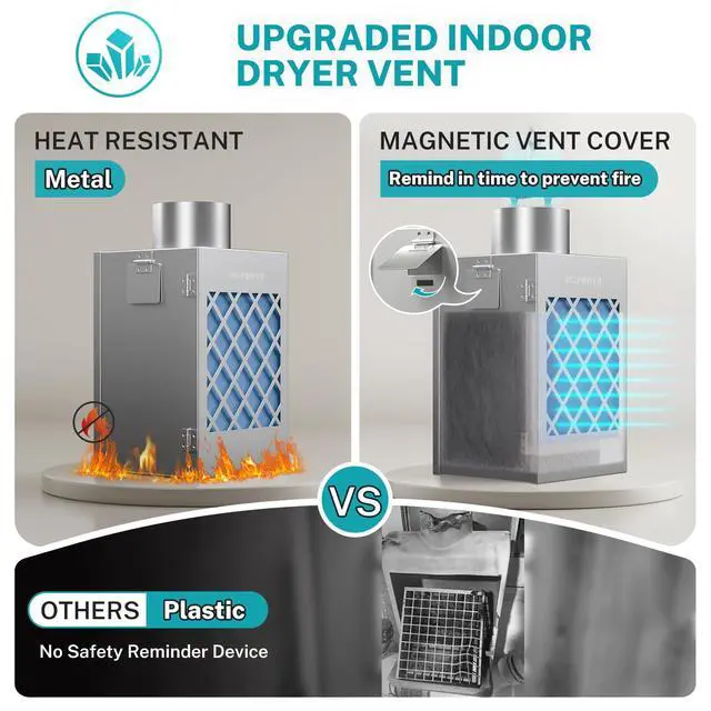 Alt view image 4 of 7 - Metal Indoor Dryer Vent Kit, Dryer Vent Box, Safety Vent Flap | Dryer Lint Trap, Indoor Dryer Vent for Electric Dryer, Space Saver Dryer Vent Kit with Polyester Filters, Dryer Vent Hose