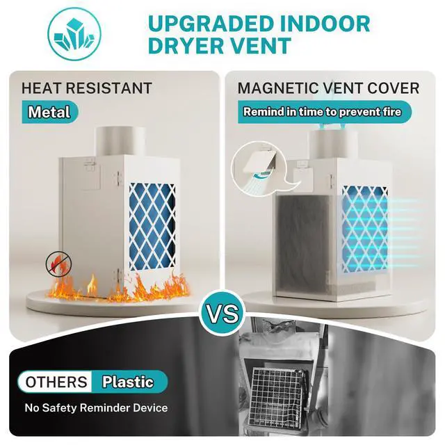 Alt view image 5 of 7 - Metal Indoor Dryer Vent Kit, Dryer Vent Box, Safety Vent Flap