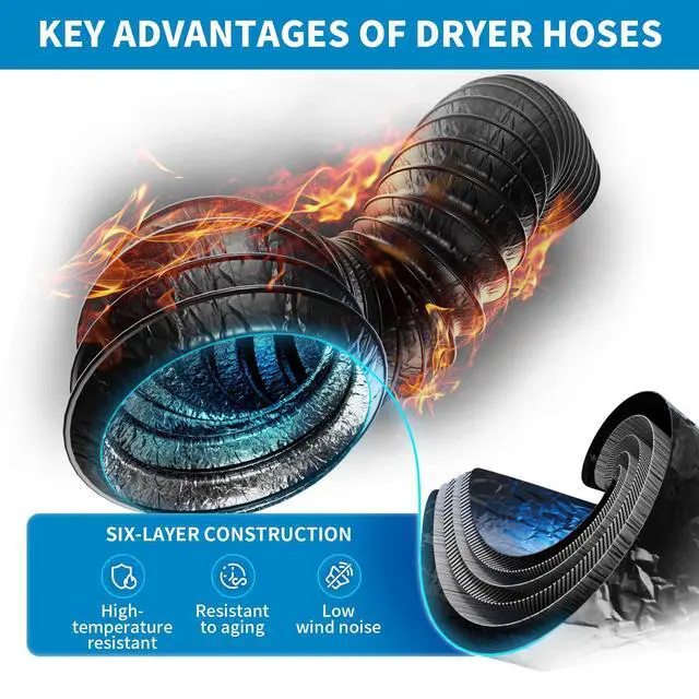 Alt view image 5 of 7 - Dryer Vent Hose for Tight Space 4 Inch, 8Ft Aluminum Exhaust Duct Hose with Dryer 90 Degree Elbow & Rubber Seal Connectors, Crush Proof Space-Saving Dryer Vent Hose for Clothes Dryer