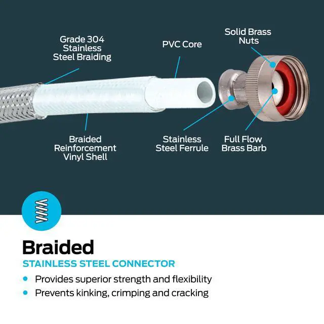 Alt view image 4 of 6 - 6 ft Washing Machine Hose Connectors with Elbows, Pack of 2, 3/4 in FHT x 3/4 in FHT, Braided Stainless Steel, 41066