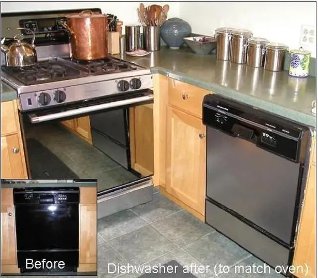 Alt view image 5 of 6 - Peel and Stick Stainless Steel Replacement Door Panel Wrap for Appliances Vinyl Dishwasher Cover 26" X 36" Easy Cut to fit, Waterproof, Heat, Scratch Resistant, Durable