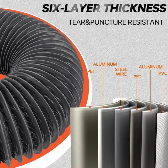 Alt view image 5 of 7 - 5FT Dryer Vent Hose 4 Inch, Heavy Duty Flexible Aluminum Duct | Rubber Seal Connectors, Easy Install, 6-Layer Aluminum, Heat Resistant Exhaust Hose for Tight Spaces, Vent Kit & 2 Clamps