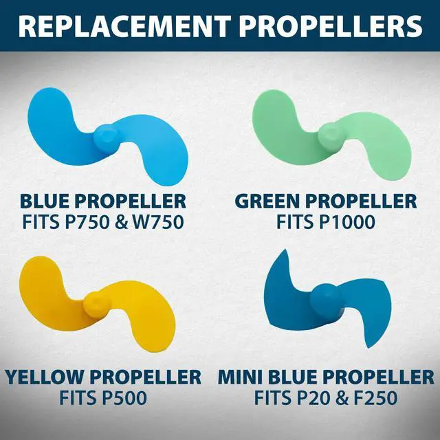 Alt view image 3 of 6 - Power House Ice Eater Deicer Replacement Propeller for Motor, Lightweight Prop for Freshwater or Saltwater
