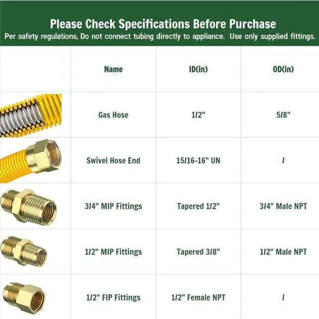 Alt view image 4 of 7 - 48" Flex Gas Line, Gas Dryer Connector Kit, Stove/Water Heater/Dryer Gas Line with Connectors 1/2" MIP 1/2"FIP 3/4"MIP, 5/8 in.OD(1/2 in. IDCoated Corrugated Stainless Steel Tubing 15/16-16"UN Nut