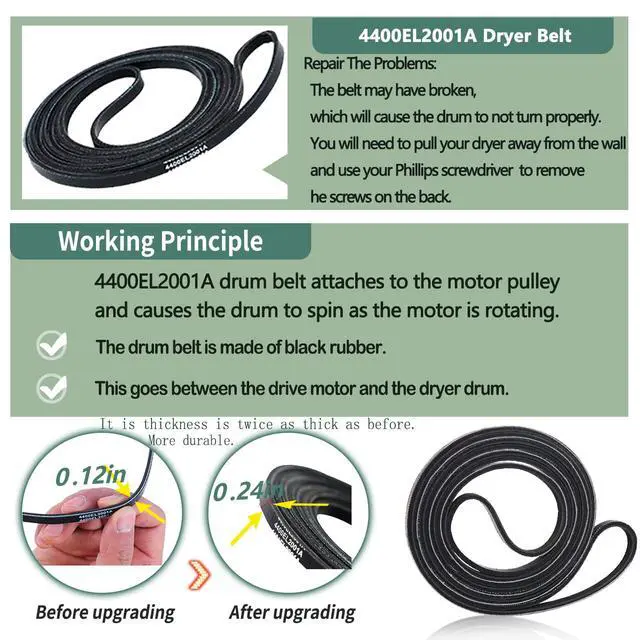 Alt view image 2 of 6 - Upgraded Dryer Repair Kit Compatible with LG Kenmore Dryers | Includes 4581EL2002C Dryer Drum Roller 4400EL2001A Dryer Belt 4561EL3002A Idler Pulley and Spring (4 Roller White Spacer)