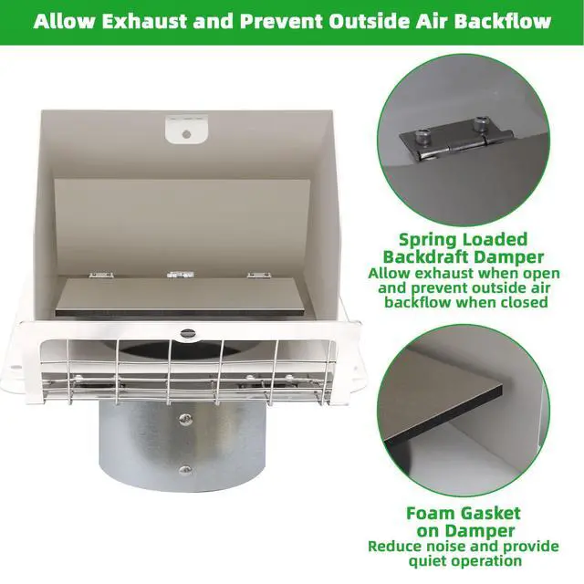 Alt view image 4 of 7 - 3 Inch Dryer Vent Cover Outside,Metal Exterior Vent Cover with Screen and Damper,Outdoor Dryer Vent Hood Outlet Exhaust Vent Cover Air Wall Vent Cover for House Laundry Dryer Range Hood AC-White
