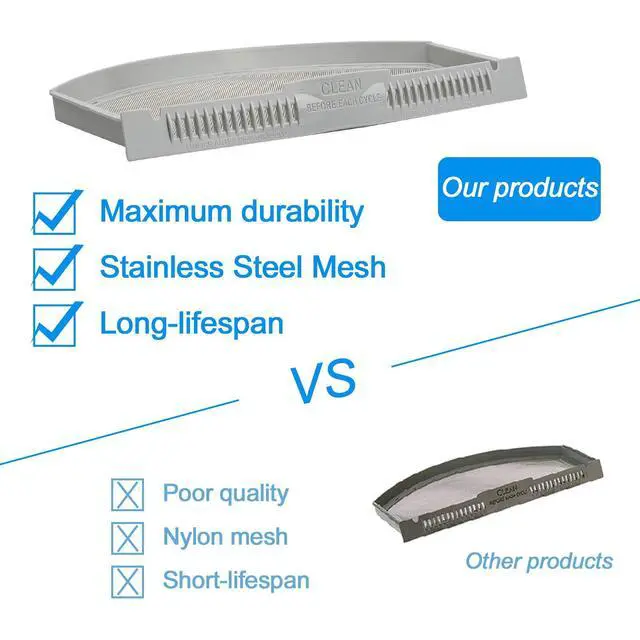 Alt view image 4 of 6 - Upgraded WE03X23881 Dryer Lint Trap Replacement for GE Dryer Filter, GTD65EBSJ3WS GTD33EASK0WW GTD42EASJ2WW GTD42GASJ2WW GTD45EASJ2WS PS11763056 Stainless Steel Metal Screen with Cleaner Kit Brush