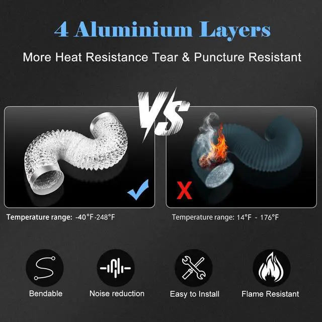 Alt view image 5 of 7 - 4 Inch 26FT Dryer Vent Hose, Flexible Insulated Aluminum Duct with 2 Cleaning Brushes for Indoor & Outdoor Use