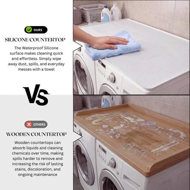 Alt view image 5 of 7 - 54" x 27.5" Silicone Washer Dryer Countertop Mat with 2 Laundry Bags Non-Slip, Waterproof, Dustproof Cover for Laundry Room Organization & Surface Protection (White)