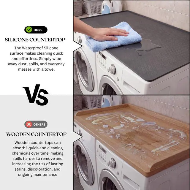 Alt view image 5 of 7 - 54" x 27.5" Silicone Washer Dryer Countertop Mat with 2 Laundry Bags Non-Slip, Waterproof, Dustproof Cover for Laundry Room Organization & Surface Protection (Grey)