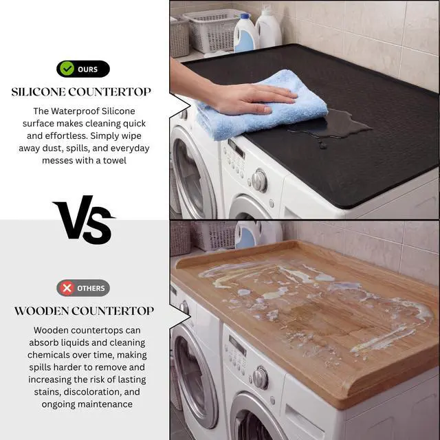 Alt view image 5 of 7 - 54" x 27.5" Silicone Washer Dryer Countertop Mat with 2 Laundry Bags Non-Slip, Waterproof, Dustproof Cover for Laundry Room Organization & Surface Protection (Black)
