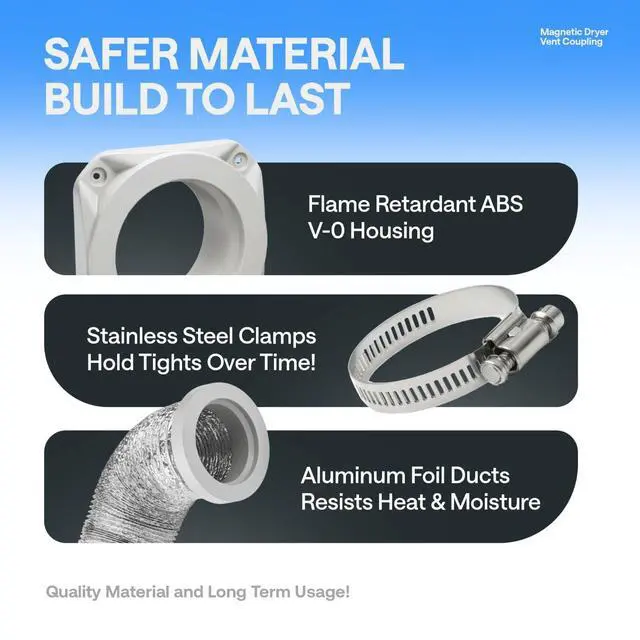 Alt view image 4 of 6 - Magnetic Dryer Vent Kit for Tight Spaces - Self-Aligning Mag-Snap Connector, Heat Resistant & Flame Retardant ABS, Airtight Seal, Includes 4" x 2.6ft Flexible Duct & Clamps