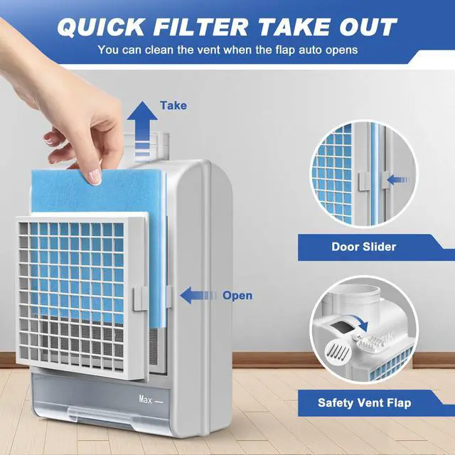 Alt view image 6 of 7 - 3-in-1 Indoor Dryer Vent Kit, 10 Pcs Polyester Filters for 4 Layer Purification System, Stainless Steel Screen Filter and Water Drawer For Electric Dryer