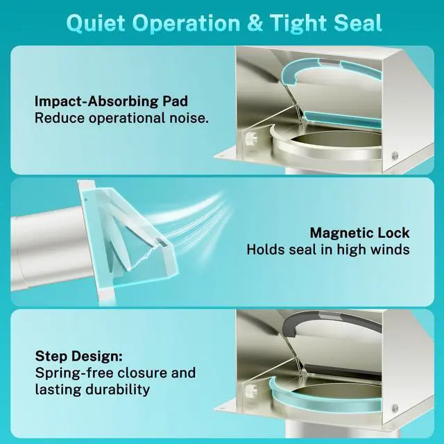 Alt view image 2 of 7 - 4 Inch Dryer Vent Cover Outside with Magnetic Damper, Galvanized Steel Hooded Wall Vent with Removable Screen, 4'' Exterior Dryer Vent for Dryer, Bathroom, Kitchen Exhaust, White