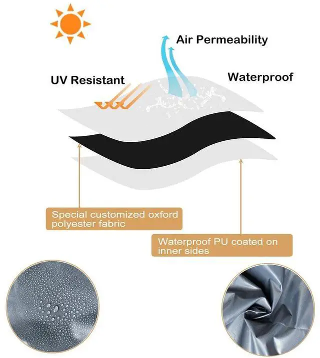 Alt view image 5 of 7 - 2Pack Washer and Dryer Covers, Portable Washer Cover with Zipper Design Dustproof & Waterproof & Anti-UV Laundry Covers, Washing Machine Cover Fit for Most Top Load Machine(Grey)