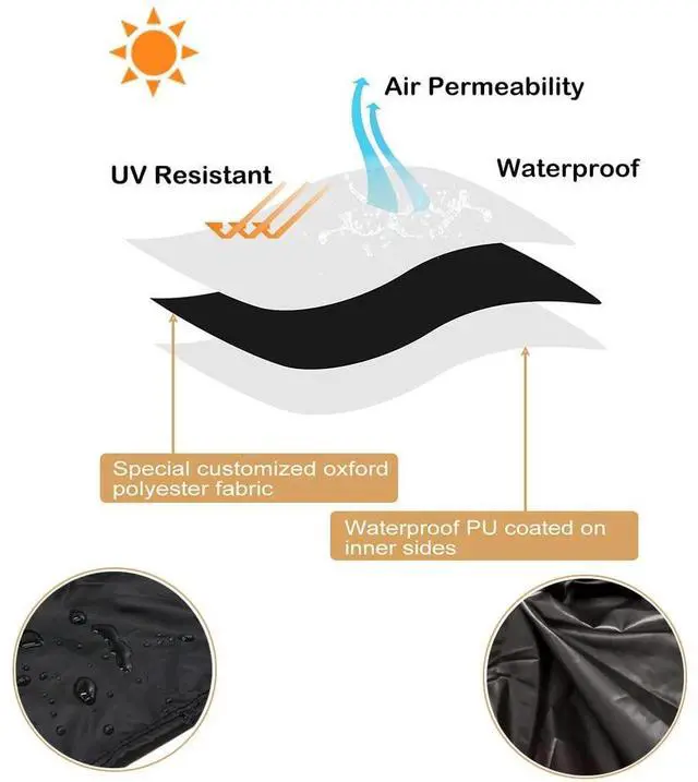 Alt view image 7 of 7 - 2Pack Washer and Dryer Covers, Portable Washer Cover with Zipper Design Dustproof Waterproof Laundry Covers for Washer and Dryer, Washing Machine Cover Fit for Most Top Load Machine(Black)