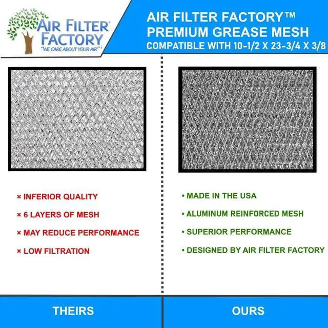 Alt view image 3 of 3 - 10-1/2 Inches X 23-3/4 Inches X 3/8 Inches Range Hood Aluminum Grease Filters 2-Pack