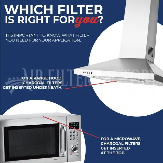 Alt view image 3 of 6 - Replacement For PM500SS, 359NDK, SB08999053 Broan Charcoal Carbon Range Hood Filters 6.5 X 8.88 X 0.09 Inches 2-Pack