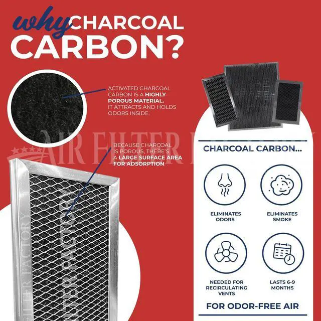 Alt view image 4 of 6 - BPPF30, S99010360, 99010360, S99010353, 99010353 Replacement For Broan Charcoal Carbon Range Hood Filters 2-Pack