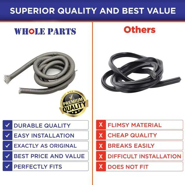 Alt view image 6 of 6 - Upgraded Range Oven Door Gasket Seal Part# WP4455381 | Includes 21 Mounting Clips - Compatible with Select KitchenAid and Whirlpool Ranges and Ovens