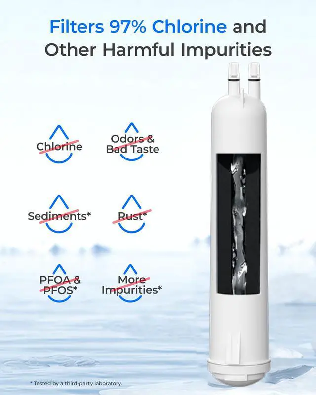 Alt view image 4 of 7 - EDR3RXD1 Replacement for Everydrop® Filter 3, 4396841, 4396710, Kenmore® 46-9083, 46-9030, WD-F08 Refrigerator Water Filter, 3 Filters