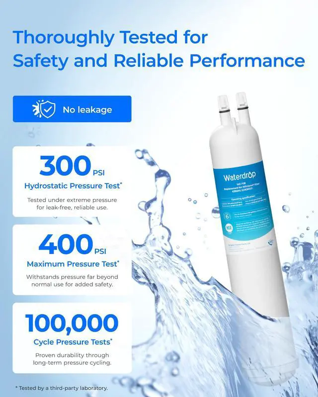 Alt view image 6 of 7 - EDR3RXD1 Replacement for Everydrop® Filter 3, 4396841, 4396710, Kenmore® 46-9083, 46-9030, WD-F08 Refrigerator Water Filter, 3 Filters