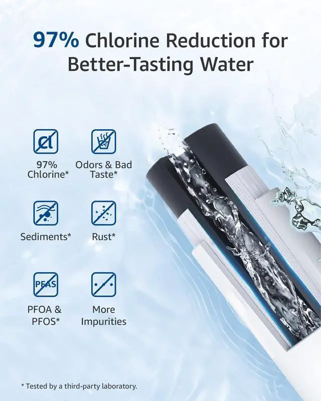 Alt view image 6 of 6 - Refrigerator Water Filter Replacement for Samsung®, 2 Pack | Replacement for Samsung® DA29-00020B, HAF-CIN, HAF-CIN/EXP, HDX FMS-2, RS25J500DSR, RF28HMEDBSR, RF4287HARS, RF28HFEDBSR