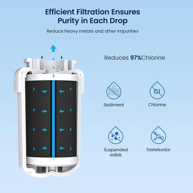 Alt view image 4 of 6 - MWF Refrigerator Water Filter Compatible with GE, 2-Pack | Compatible with SmartWater MWFP, MWFA, GWF, HDX FMG-1, WFC1201, RWF1060, 197D6321P006, Kenmore 9991