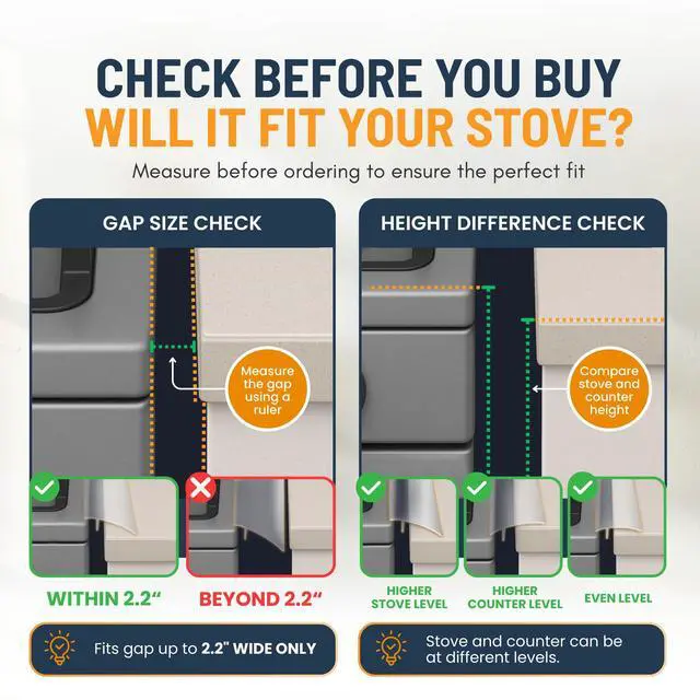 Alt view image 4 of 6 - Lindas Essentials Silicone Stove Gap Covers (2 Pack), Heat Resistant Oven Gap Filler Seals Gaps Between Stovetop and Counter, Easy to Clean Stove Gap Guard (30 Inches, Clear)