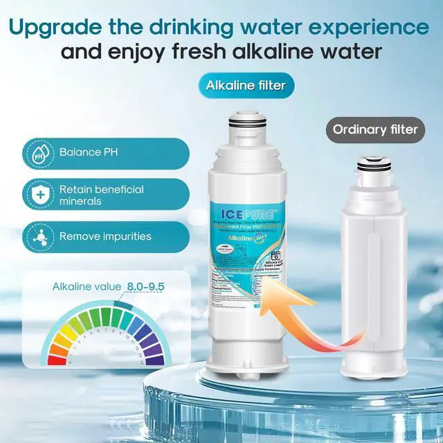 Alt view image 5 of 7 - Alkaline DA97-17376B Refrigerator Water Filter Replacement for Samsung HAF-QIN/EXP, DA97-08006C, WD-F45, WS645A RS27T5200SR RS22T5201SR RF28R7201SR RF32CG5400SR RF23M8070SG, Enhances PH, 1Pack