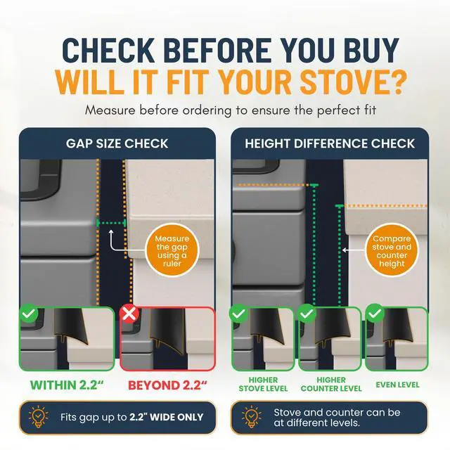 Alt view image 5 of 7 - Lindas Essentials Silicone Stove Gap Covers (2 Pack), Heat Resistant Oven Gap Filler Seals Spaces Between Stovetop and Counter, Easy to Clean Stove Side Guard (30 Inches, Black)