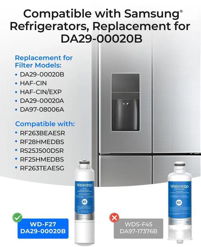 Alt view image 2 of 7 - Water Filter, Replacement for Samsung® HAF-CIN/EXP, 6 Pack | DA29-00020B, DA97-08006A, 46-9101, HDX FMS-2, RF263BEAESR, Reduce Chlorine, bad Taste and Odor, Refrigerator Water Filter