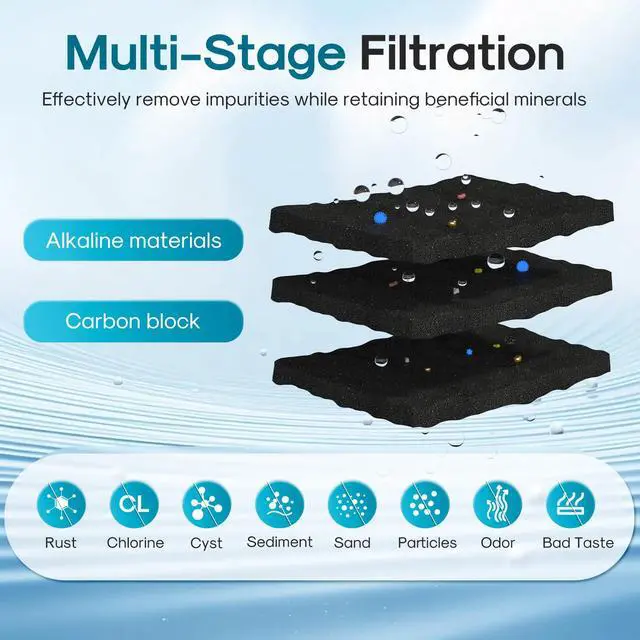 Alt view image 6 of 7 - Alkaline UKF8001 Refrigerator Water Filter Replacement for Whirlpool EDR4RXD1, EveryDrop Filter 4, Maytag UKF8001, 4396395, UKF8001P, UKF8001AXX, RFC0900A, UKF8001AXX-200, Enhances PH, 2Pack