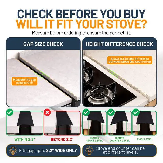 Alt view image 5 of 7 - Lindas Essentials Silicone Stove Gap Covers (2 Pack), Heat Resistant Oven Gap Filler Seals Gaps Between Stovetop and Counter, Easy to Clean Stove Gap Guard (25 Inches, Black)