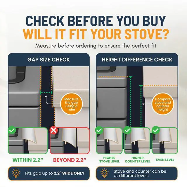Alt view image 5 of 7 - Lindas Essentials Silicone Stove Gap Covers (2 Pack), Heat Resistant Oven Gap Filler Seals Spaces Between Stovetop and Counter, Easy to Clean Stove Side Guard (25 Inches, White)