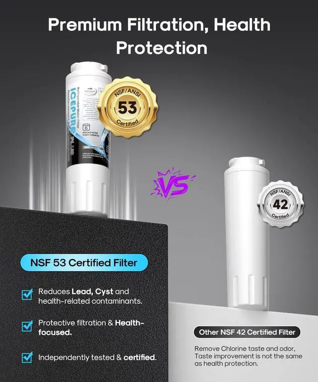 Alt view image 4 of 7 - PLUS UKF8001 NSF/ANSI 53 & 42 Certified Refrigerator Water Filter, Remove Lead, Replacement for Whirlpool Filter 4, Everydrop EDR4RXD1, Maytag UKF8001AXX-200 UKF8001AXX-750 9084 4396395, 2PACK