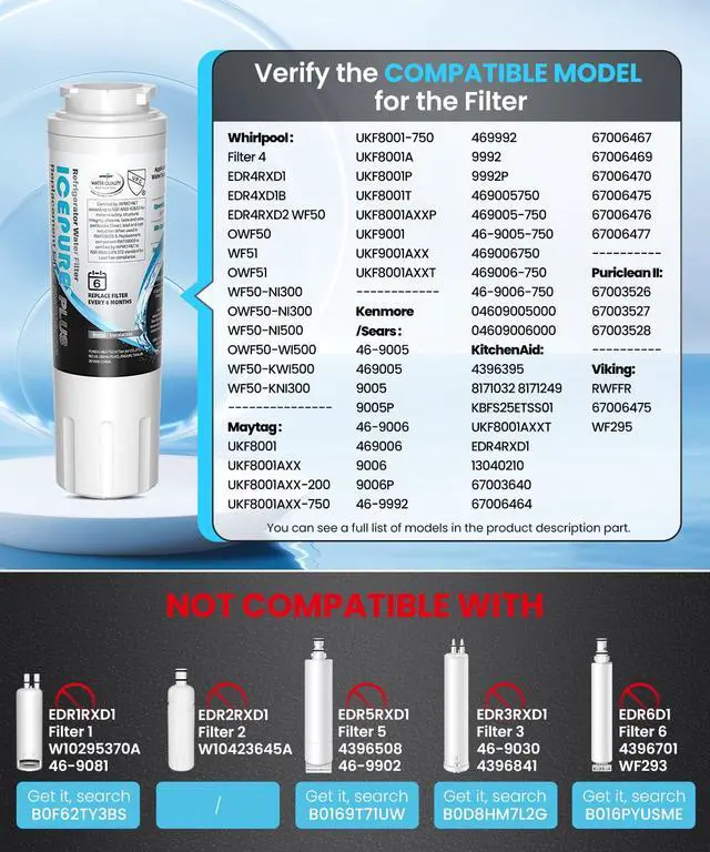 Alt view image 3 of 7 - PLUS UKF8001 NSF/ANSI 53 & 42 Certified Refrigerator Water Filter, Remove Lead, Replacement for Whirlpool Filter 4, Everydrop EDR4RXD1, Maytag UKF8001AXX-200 UKF8001AXX-750 9084 4396395, 2PACK