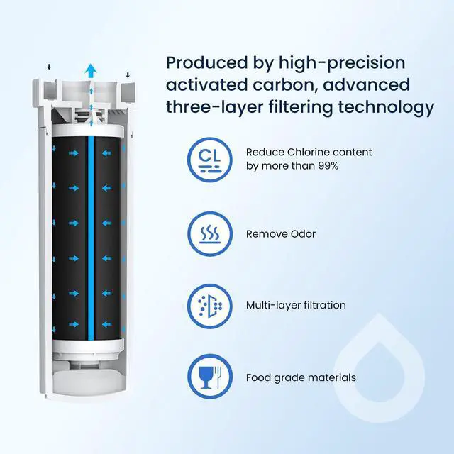 Alt view image 5 of 6 - XWF Replacement for GE XWF Refrigerator Water Filter 4 Pack
