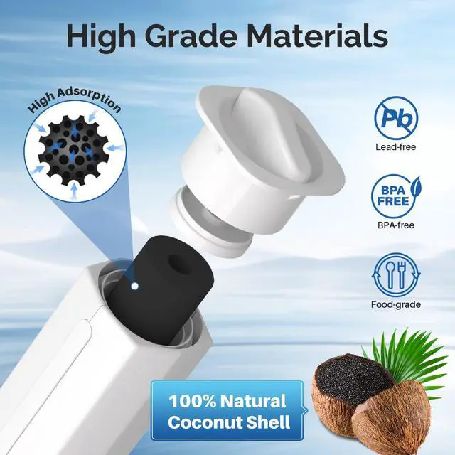Alt view image 5 of 6 - DA97-17376B Refrigerator Water filter Compatible with Samsung DA97-17376B DA97-08006C HAF-QIN, HAF-QIN/EXP, RF23M8070SG, BRF425200AP, 1PACK