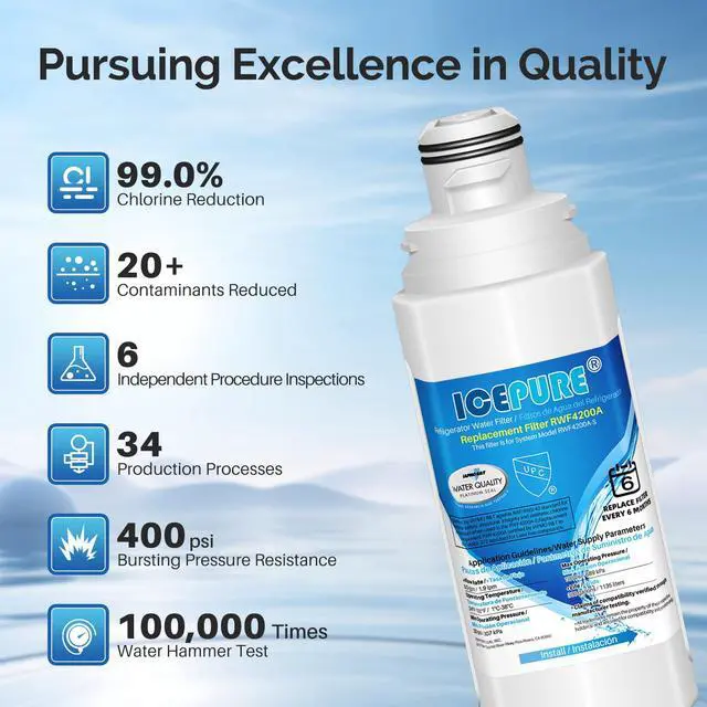 Alt view image 6 of 6 - DA97-17376B Refrigerator Water filter Compatible with Samsung DA97-17376B DA97-08006C HAF-QIN, HAF-QIN/EXP, RF23M8070SG, BRF425200AP, 1PACK