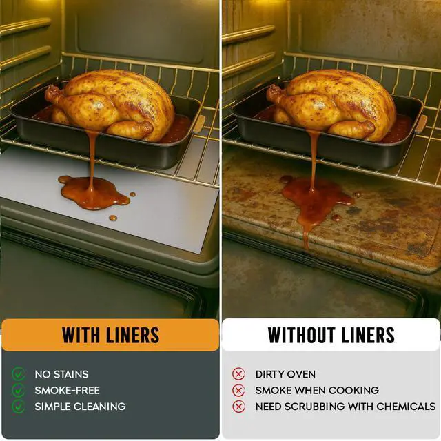 Alt view image 3 of 7 - Oven Liners for Bottom of Oven - 17"x 25" Large Heavy Duty Non-Stick 3 Pack | Resistant to 500°F, BPA & PFOA Free, Reusable, Fits Electric, Gas, Toaster, Microwave Ovens & Grills, Spill Guard, Silver