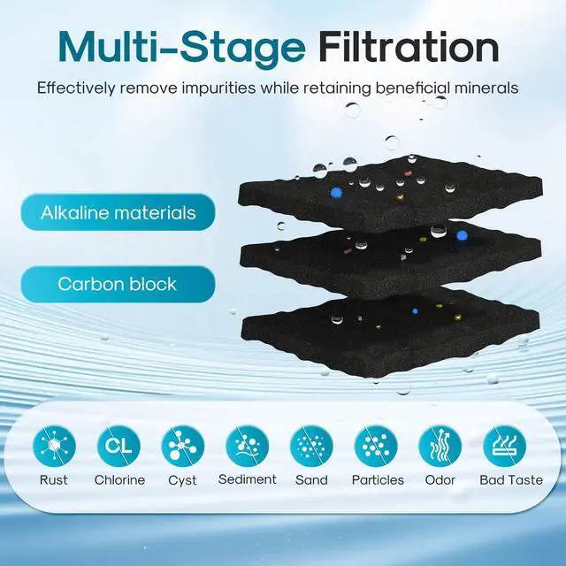 Alt view image 6 of 7 - Alkaline UKF8001 Refrigerator Water Filter Replacement for Whirlpool EDR4RXD1, EveryDrop Filter 4, Maytag UKF8001, 4396395, UKF8001P, UKF8001AXX, RFC0900A, UKF8001AXX-200, Enhances PH, 3 Pack