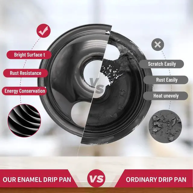 Alt view image 4 of 6 - Stove Drip Pan for Electric Stove Top, Compatible with Frigidaire 10% Energy Save by Enamel Spraying Prevent Bending and Rust Includes a Set of 4 Oven Burner Drip Pans, Black