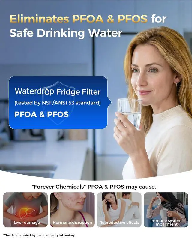 Alt view image 6 of 7 - Plus WDP-F27 NSF 401 Certified Refrigerator Water Filter | Reduce PFOA/PFOS, Replacement for Samsung® DA29-00020B Water Filter HAF-CIN, HDX FMS-2, DA97-08006A-1, 46-9101, RF28HMEDBSR