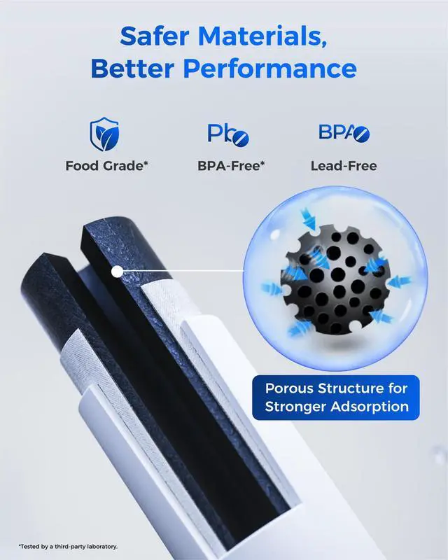 Alt view image 7 of 7 - Plus WDP-F27 NSF 401 Certified Refrigerator Water Filter | Reduce PFOA/PFOS, Replacement for Samsung® DA29-00020B Water Filter HAF-CIN, HDX FMS-2, DA97-08006A-1, 46-9101, RF28HMEDBSR