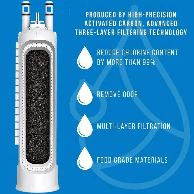 Alt view image 7 of 7 - FPPWFU01 & PAULTRA2 Water & Air Filter replacement 2+2 Combo | Compatible with Frigidaire FPPWFU01 Water Filter, EPPWFU01 PureAdvantage PurePour PWF-1 and PureAir Ultra II Air Filter
